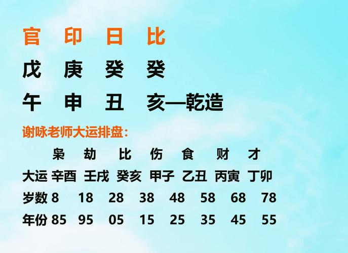 比肩含义解读:比肩太旺