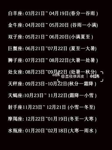 2021年处暑艳遇指数高的星座