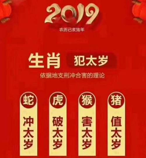 本命年说法可信吗