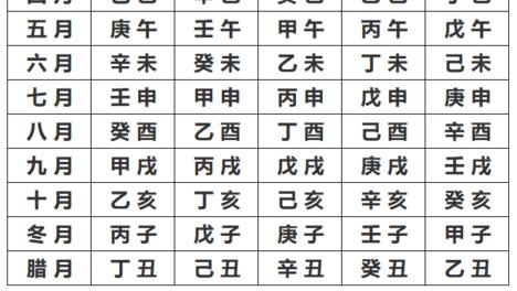 2021本命年几点出生是富贵命