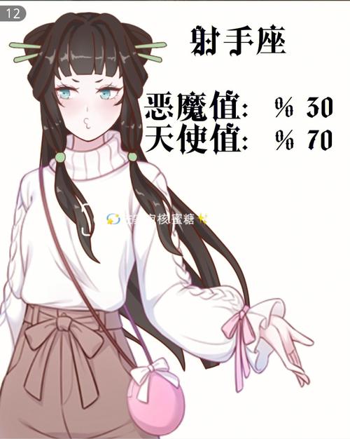 十二星座谁被天使和恶魔保护