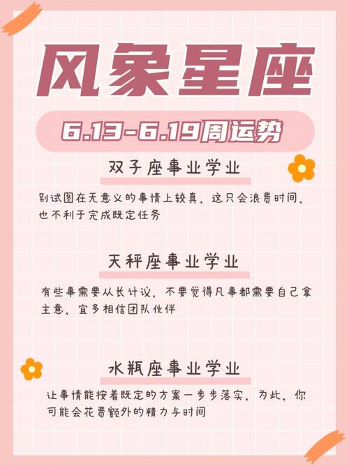 财运来袭的星座