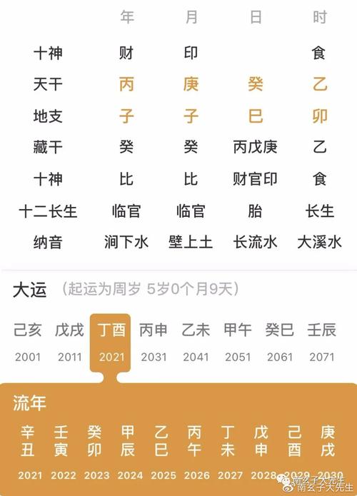 辛卯日为什么富贵