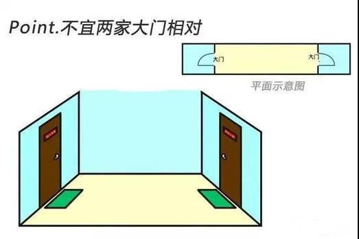 与邻居门对门的风水要如何化解