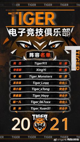 吃鸡战队队员开头统一名字