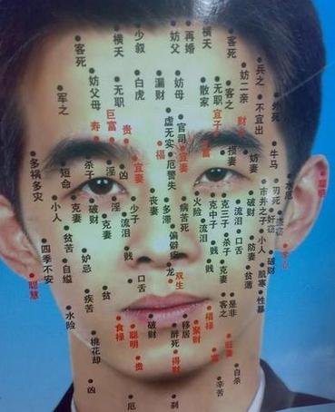 脸上福禄寿痣相格局