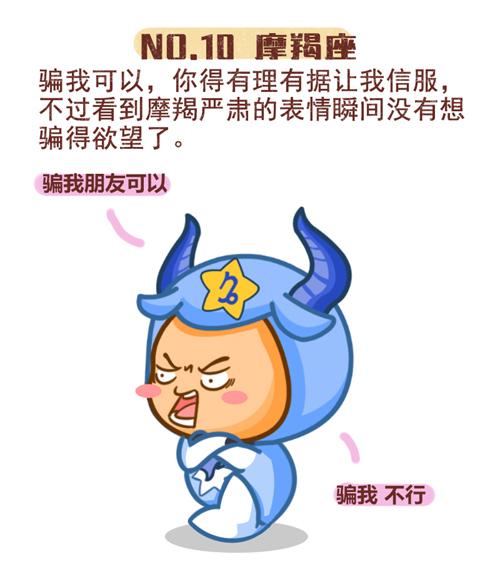 为了钱可以欺骗朋友的星座
