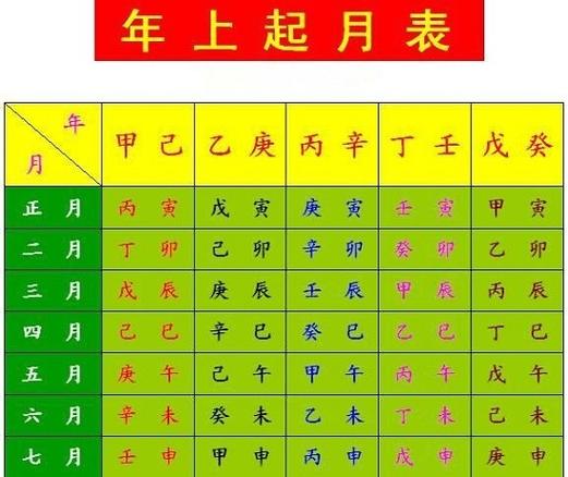 八字命理:2020年农历十二月二十六出生的男孩是什么命