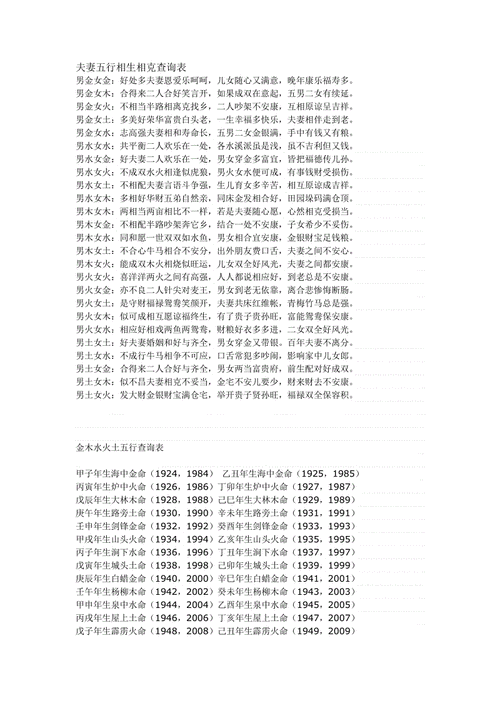 五行属性查询 钗钏金命和什么命相克