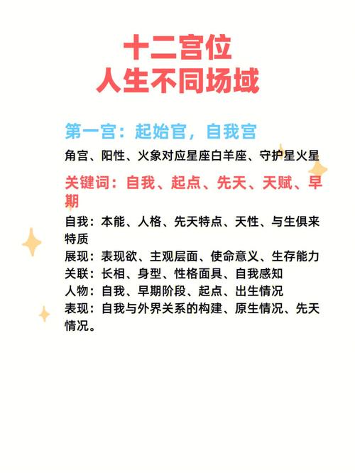 12星座代表的人生阶段