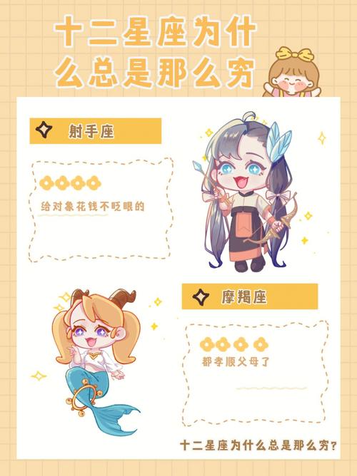 十二星座谁最穷