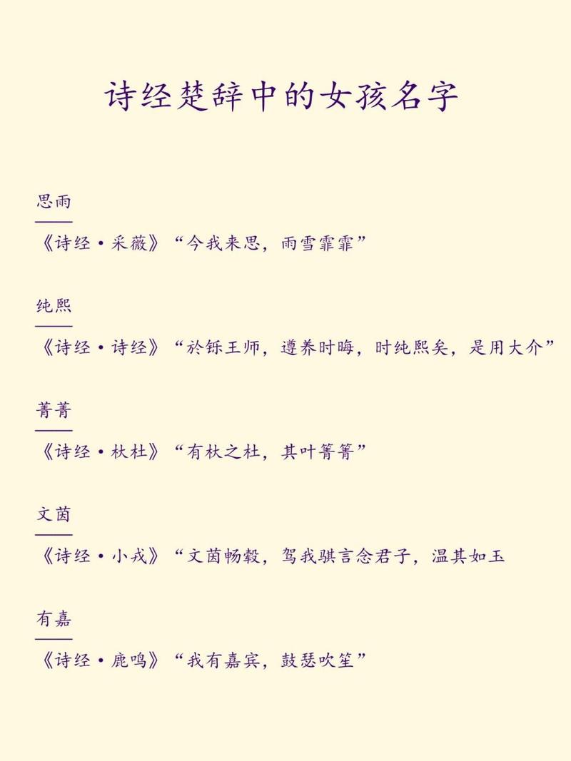 诗经楚辞中寓意美好的女孩名字
