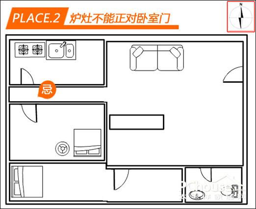 煤气灶的摆放位置风水禁忌