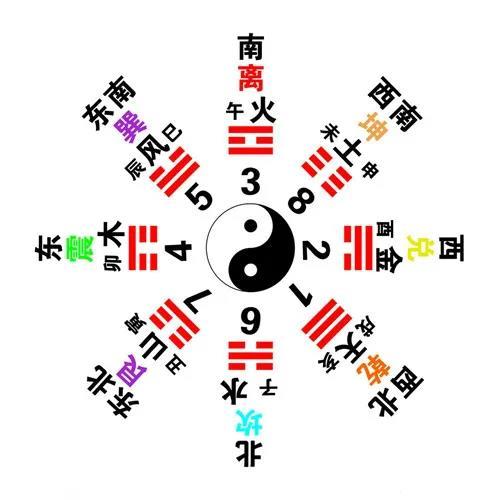 梦见爸爸掉牙,告诉你财位桃花位