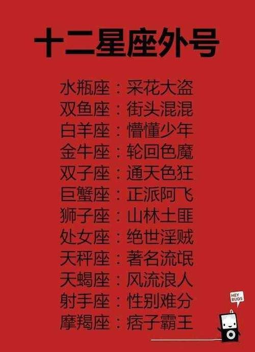 属鼠双鱼座的性格
