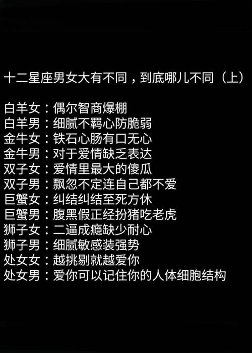 啥星座的爱情容易一头热