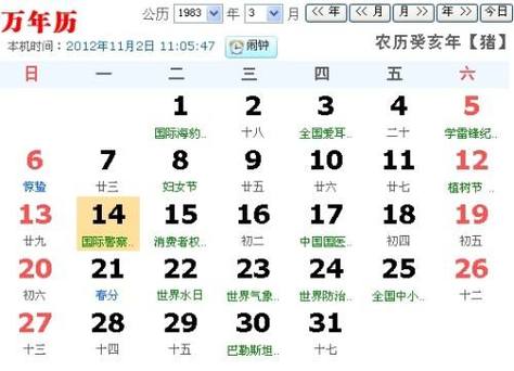 农历三月十一(阴历3月11日)出生的人的星座查询