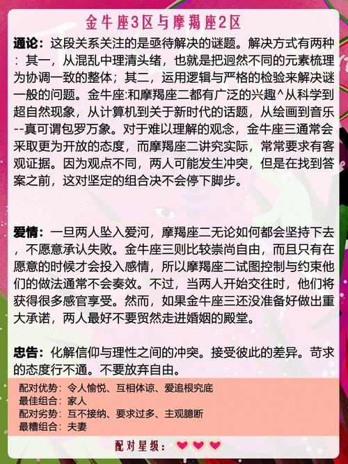 金牛座VS摩羯座 能相伴一生的配对