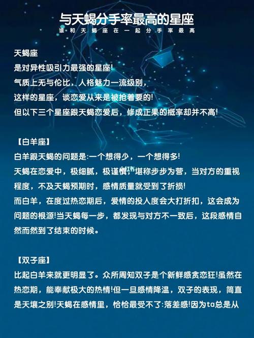 哪些星座分手频率最高?对他们来说恋爱如衣服