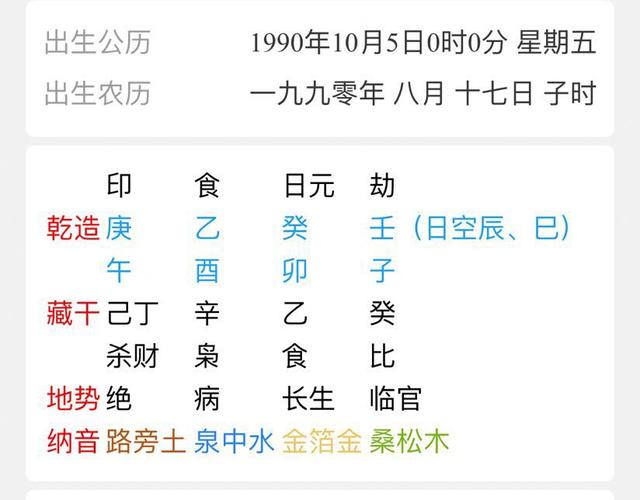 日时有贵星 有何说法