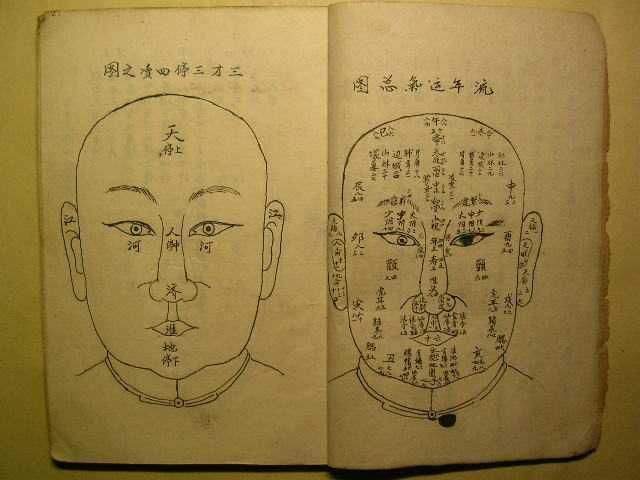 列子相面