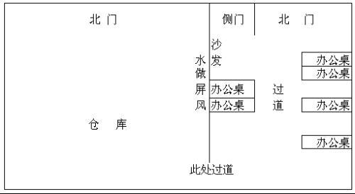 办公室下面是仓库风水