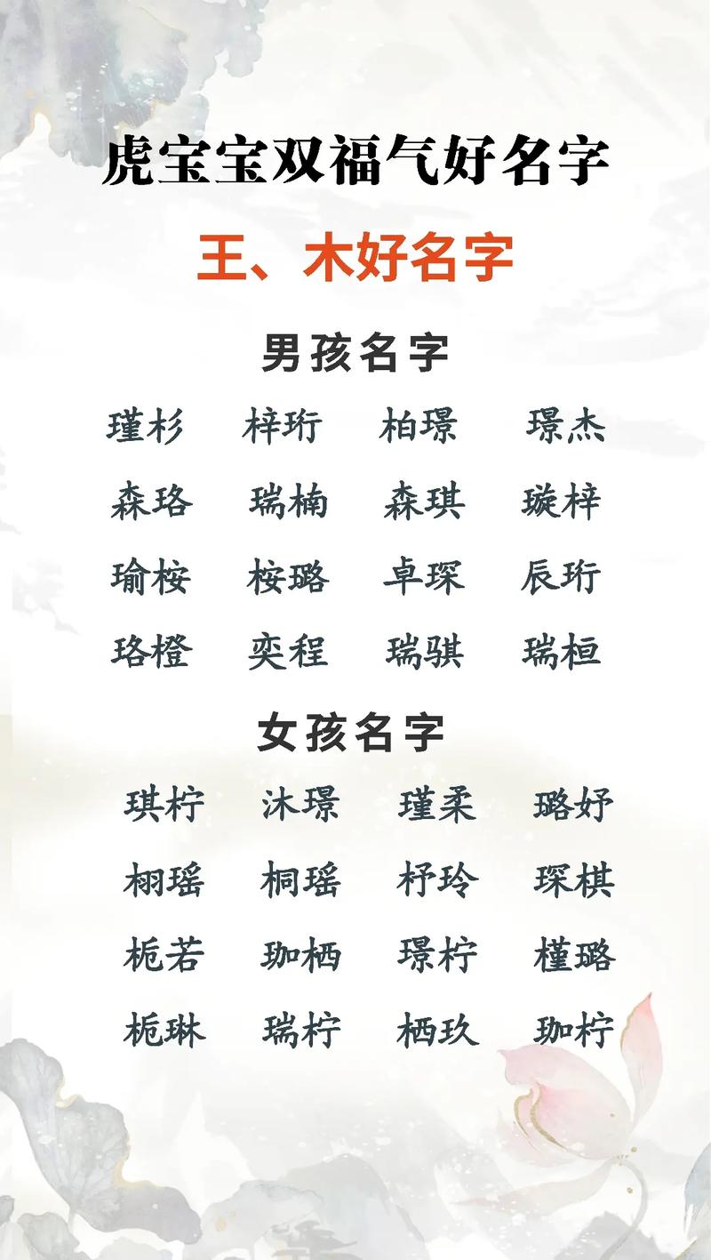 属虎的起什么名字好