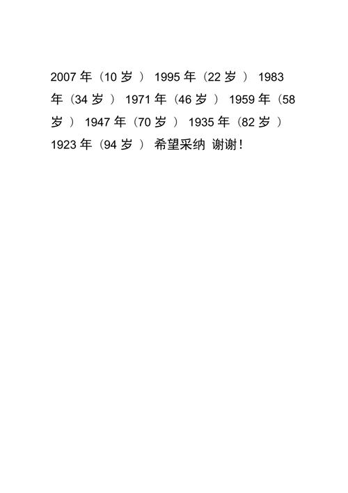 属猪的今年几岁对照表