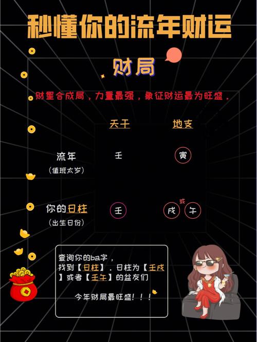 八字大运 辛卯日柱走壬寅大运好吗 偏财运极旺