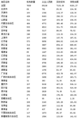 曾姓女子单名