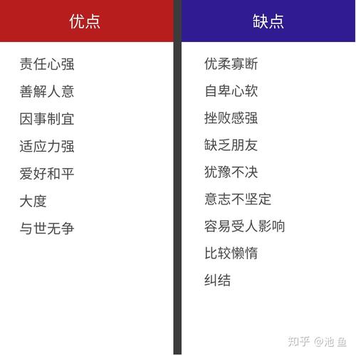 天秤座在职场上的弱点