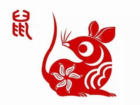 2011年12生肖谁的偏财最旺