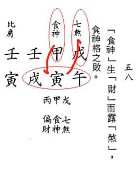 什么是八字印旺的格局