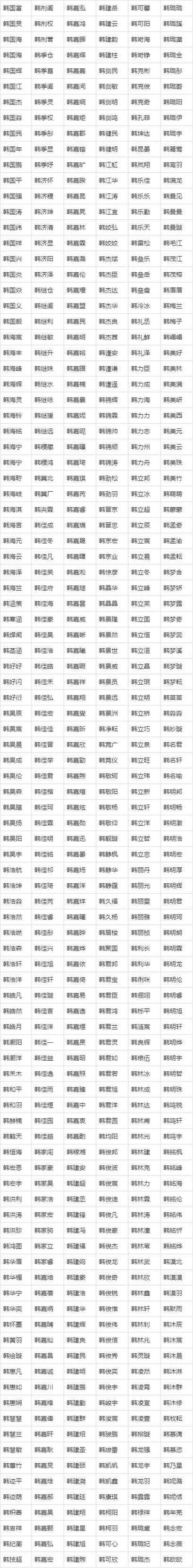 属猪取名禁忌
