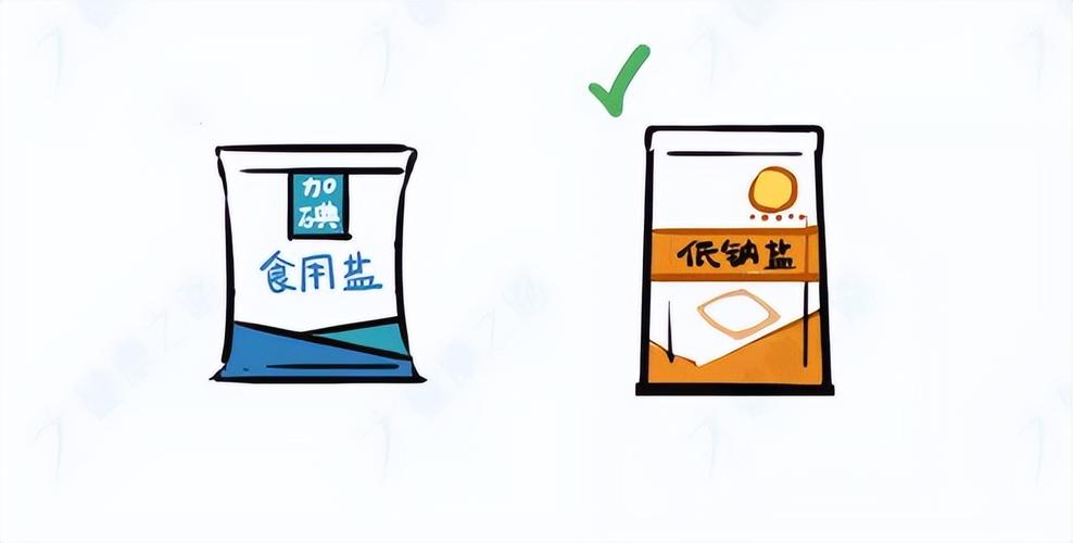 梦见买盐意味着什么