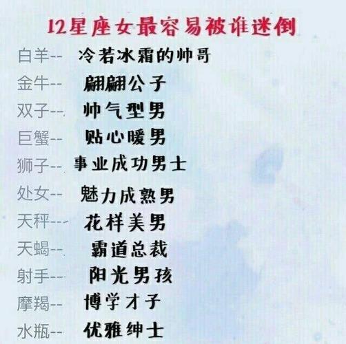 最容易被推倒的星座女