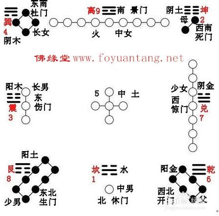 三命通会十大贵命命格