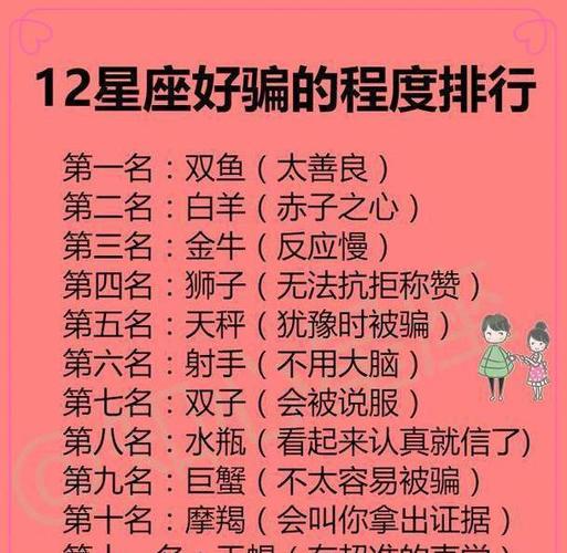 十二星座最极端的