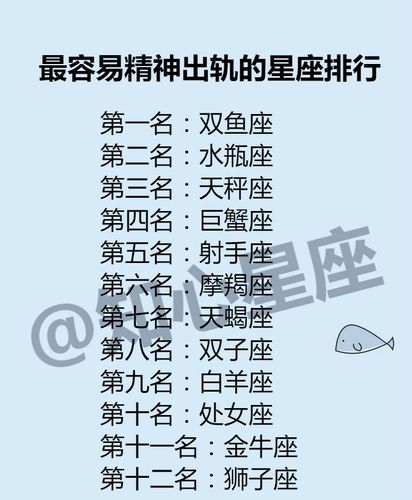 最容易精神出轨的几大星座!