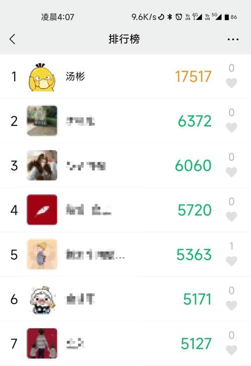 属蛇的微信运动排行榜