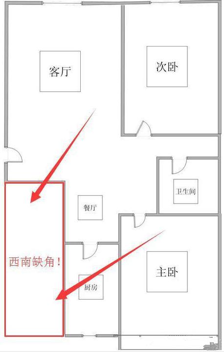 房间七字房间走廊风水
