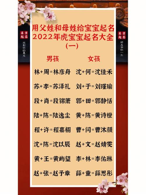 父母双方都姓江怎么给宝宝起名字