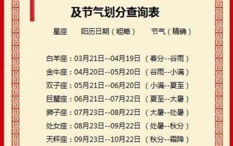 星座是算农历还是国历