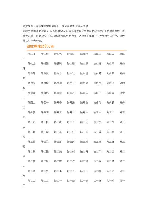 鼠年陆姓男孩有气质的名字有哪些