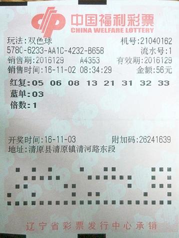 梦见妈妈中彩票