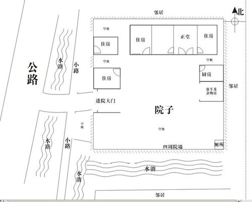三角形院子形状吉凶如何