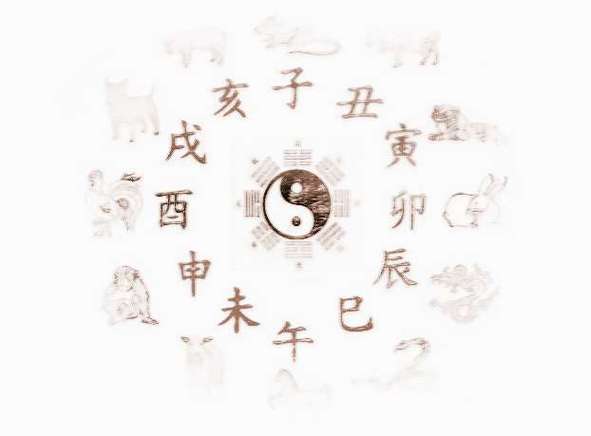 狗人生于戌时命运好吗？