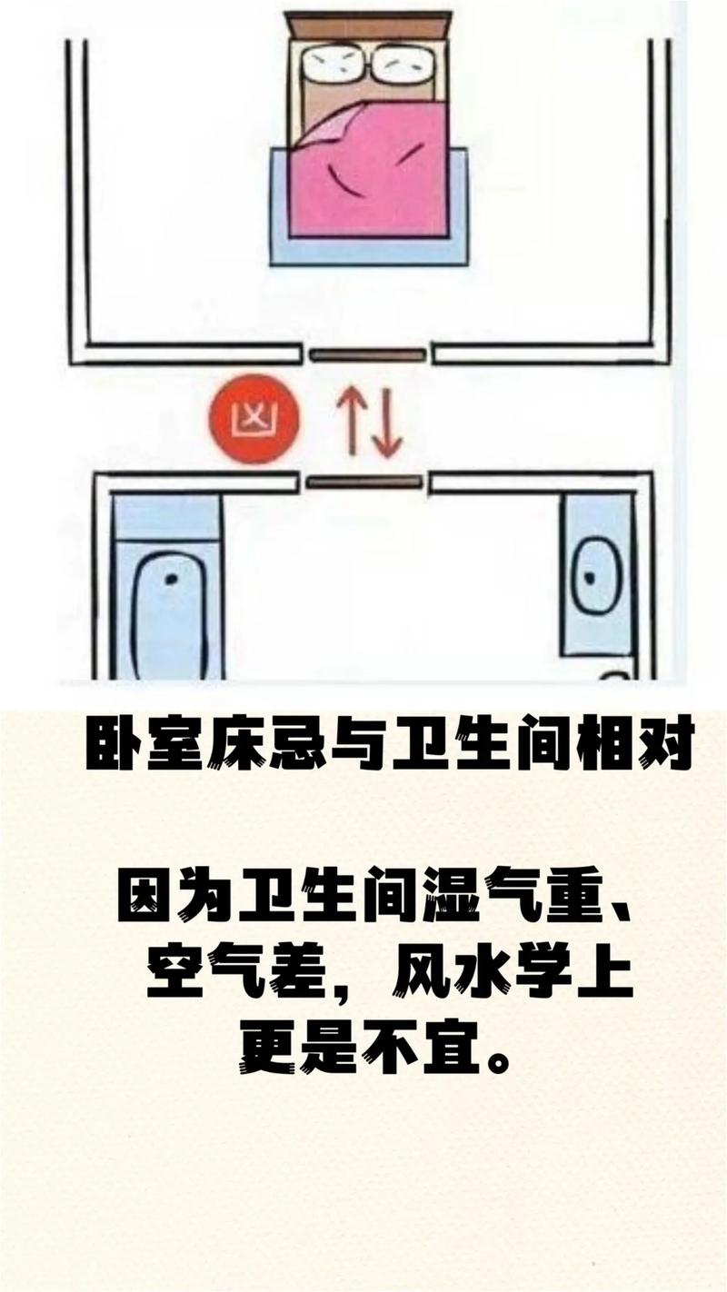 卧室床头摆放风水禁忌