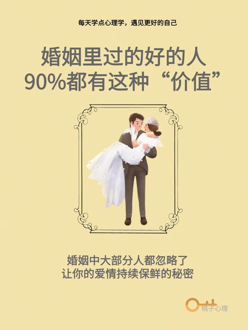 你和谁结婚最能幸福