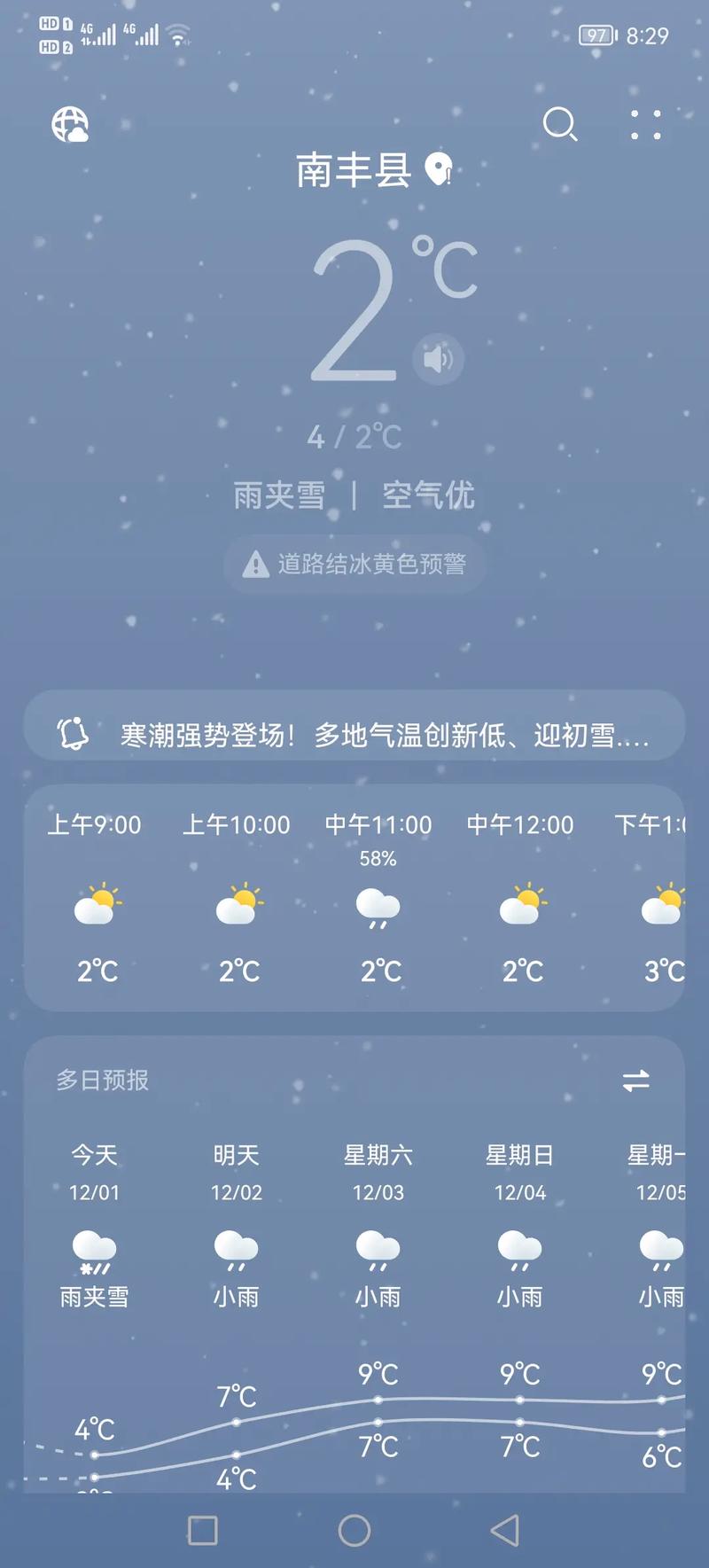 梦见摘桔子卖是什么意思